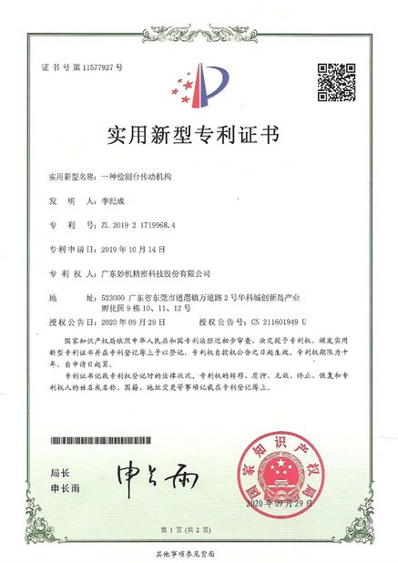 الصين Leader Precision Instrument Co., Ltd الشهادات